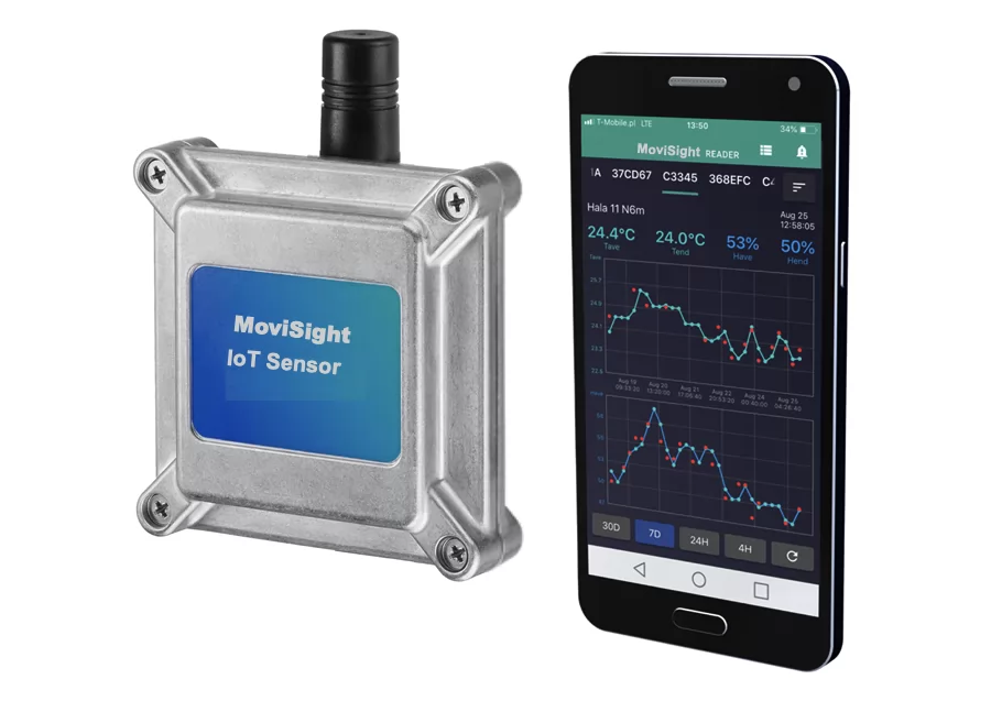 Sensor de temperatura e umidade IoT MS100THS-OD-SF